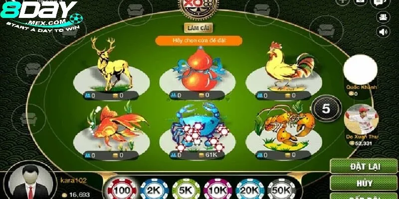 Khám Phá Bầu Cua 8Day – Giao Diện Đẹp, Cược Nhanh, Trúng Lớn 2 Chiến thuật chơi game Bầu Cua