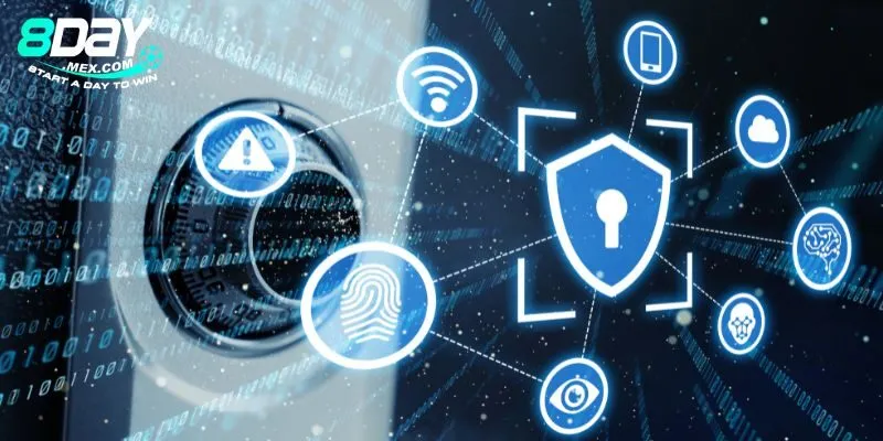 Chính Sách Bảo Mật 2 Các Chính Sách Bảo Mật 8day