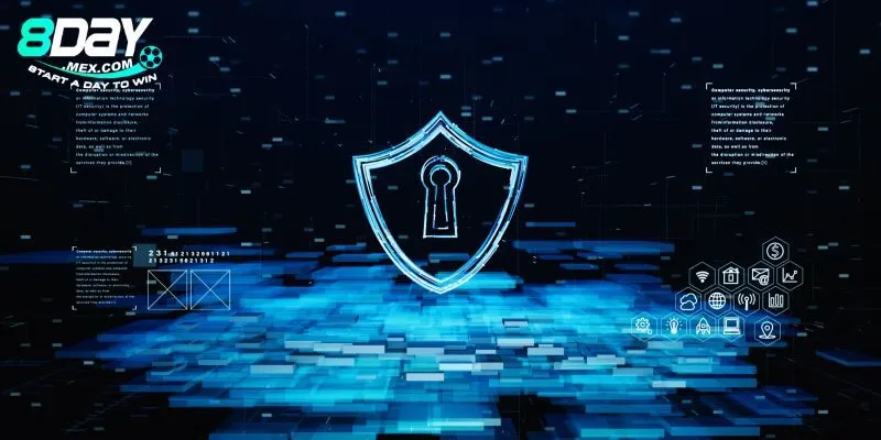 Chính Sách Bảo Mật 1 Tầm Quan Trọng Của Chính Sách Bảo Mật Trong Cá Cược Online