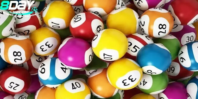 Quay Số Classic 8Day – Game cá cược trực tuyến hấp dẫn 2 Hướng dẫn chi tiết cách thức tham gia chơi Quay Số Classic